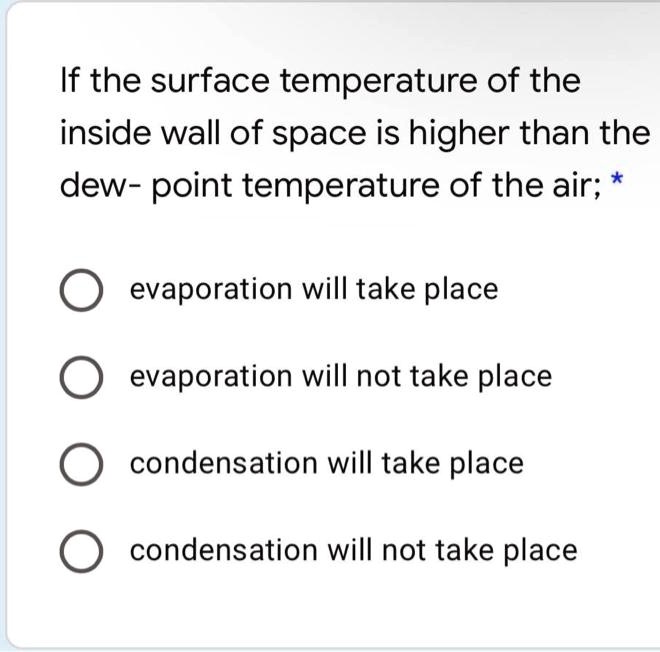 If the surface temperature of the inside wall of space is higher than ...