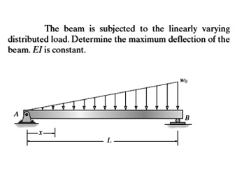 The Beam Subjected To The Linearly Varying Distributed Load Determine The Maximum Deflection Of