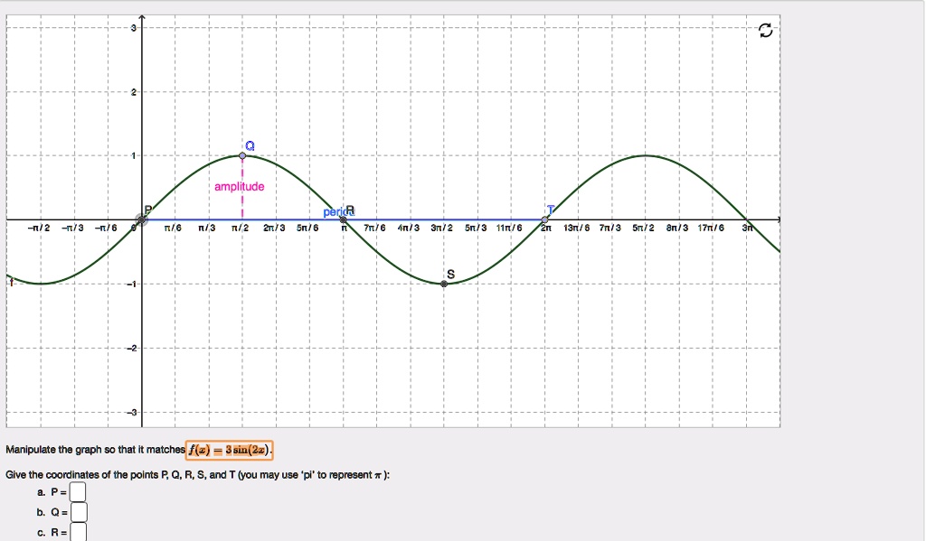 Solved Amplitude Peria N 2 2n 3 5n 6 7n 6 40 3 3n 2 5n 3 11n 6 2 A 4 6 776 N 3 13n 6 7n 3 5n 2 8n 3 17n 6 Manlpulate The Graph S0 That It Matches F 2