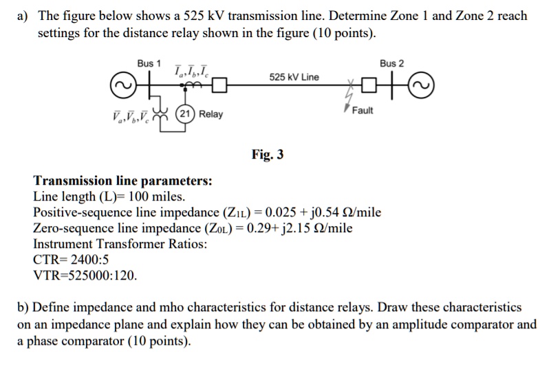 SOLVED The figure below shows a 525 kV transmission line. Determine