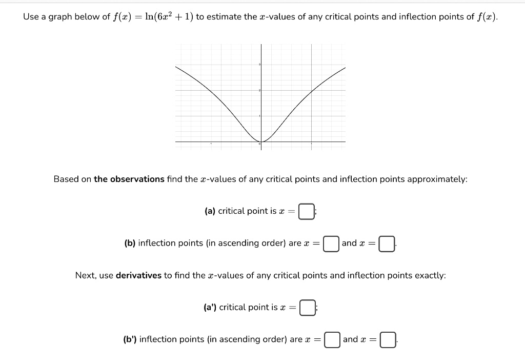 SOLVED: Use a graph below of f() = ln(62 + 1) to estimate the -values ...