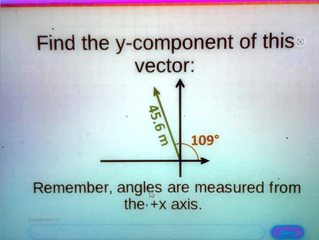 Find the y-component of this vector:
45.6 m
109°
Remember, angles are measured from the +x axis.