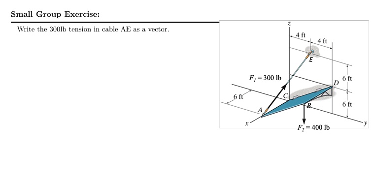 write the 300 lb tension in cable ae as a vector 25138