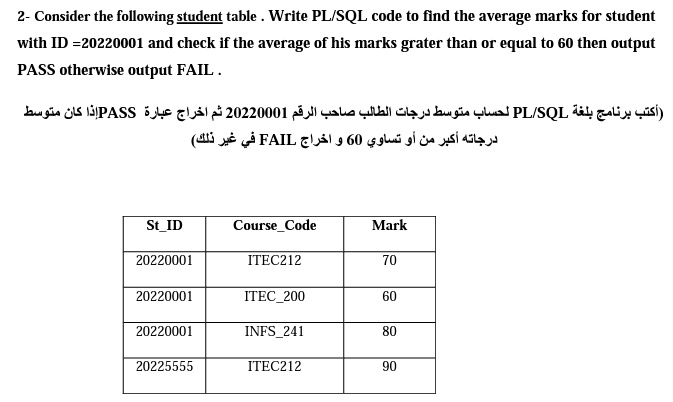 SOLVED: USING SQL 2- Consider the following student table. Write PL/SQL ...