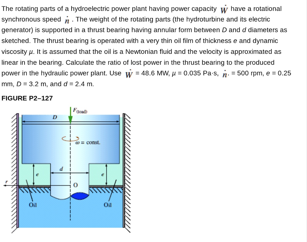 SOLVED: Synchronous speed n: The weight of the rotating parts (the ...