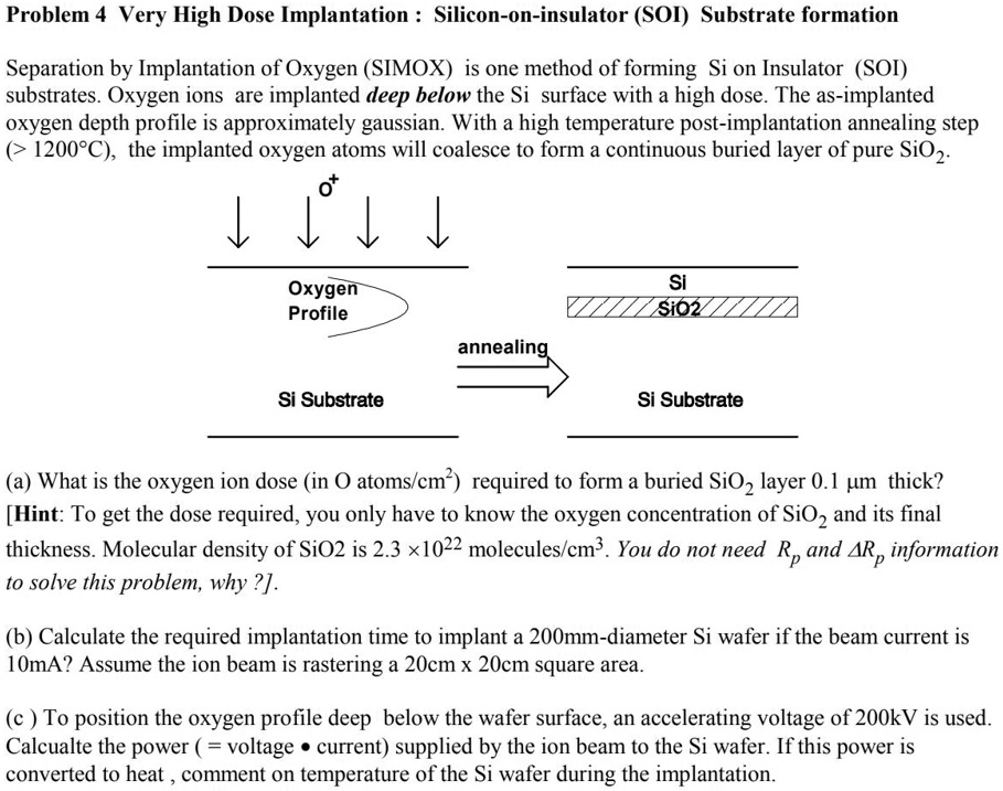 SOLVED: Problem 4 Very High Dose Implantation : Silicon-on-insulator ...