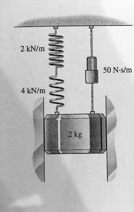 SOLVED: a. Differential equation of motion b. Damped frequency and ...