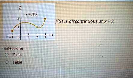 y = f(x)
f(x) is discontinuous at x = 2
Select one:
True
False