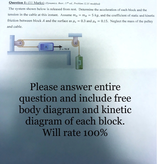Question 1: (11 Marks) (Dynamics, Beer, 11th ed., Problem 12.31 ...