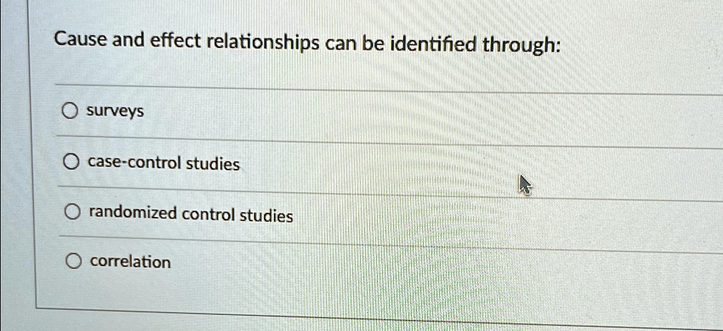 Cause and effect relationships can be identified through:
surveys
case-control studies
randomized control studies
correlation
