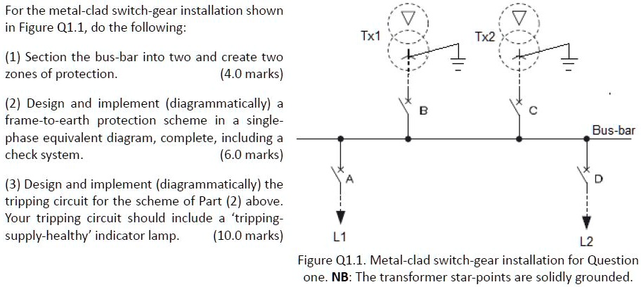 SOLVED: For the metal-clad switchgear installation shown in Figure Q1.1 ...