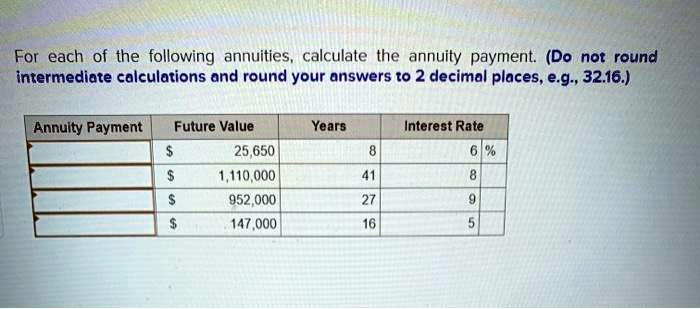 For each of the following annuities, calculate the annuity payment. (Do not round intermediate calculations and round your answers to 2 decimal places, e.g., 32.16.)

Annuity Payment	Future Value	Years	Interest Rate
	25,650	8	6% 1,110,000	41	8
	952,000	27	9 147,000	16	5