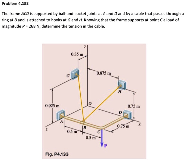 Problem 4133 The Frame Acd Is Supported By Ball And Socket Joints At A ...