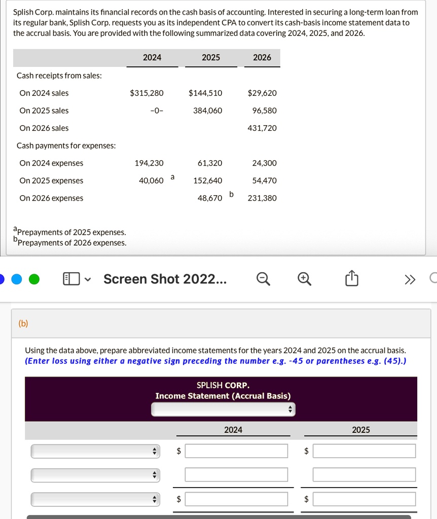 SOLVED Splish Corp. maintains its financial records on the cash basis