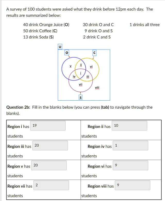 SOLVED Texts A survey of 100 students was asked what they drink
