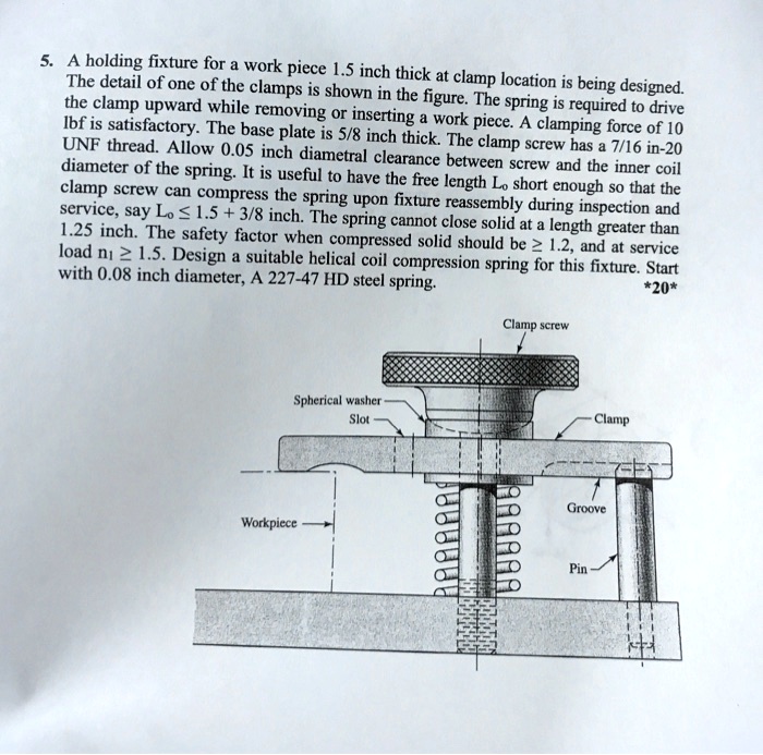 SOLVED The detail of one of the clamps is shown in the figure. The