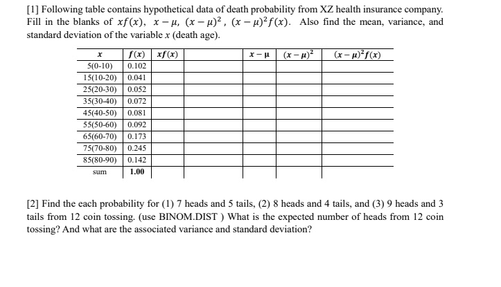 [1] Following table contains hypothetical data of death probability ...