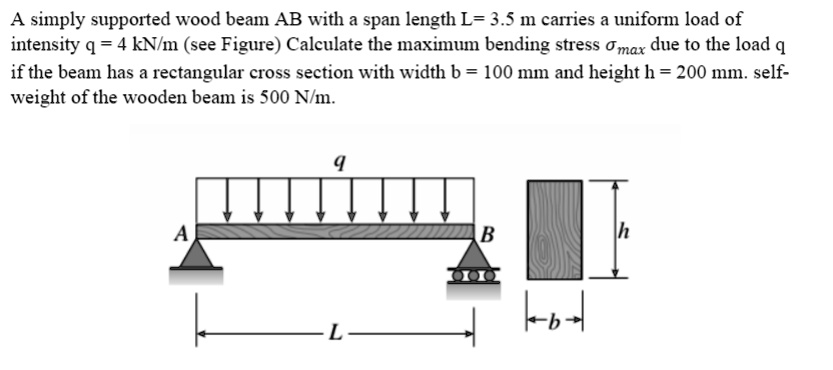 A simply supported wood beam AB with a span length L= 3.5 m carries a ...