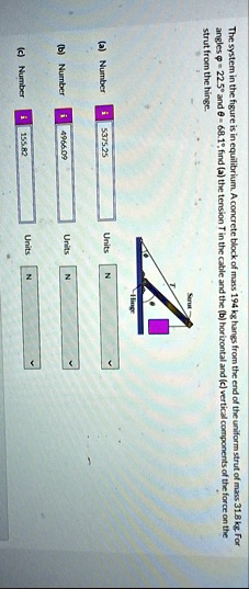 the system in the figure is in equilibrium a concrete block of mass 194 kg hangs from the end of the uniform strut of mass 318 kg for angles phi 225circ and theta 681circ find a the tension  90888