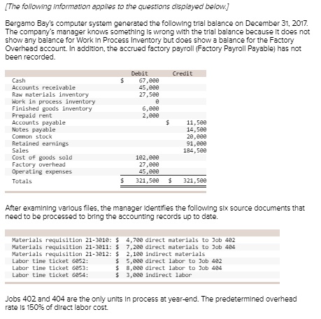 SOLVED: Direct materials costs to Work in Process Inventory. Direct ...