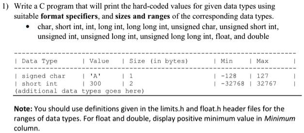 SOLVED: Please attach a flowchart with this code. Write a C program ...