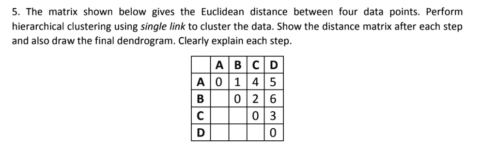 5. The matrix shown below gives the Euclidean distance between four ...