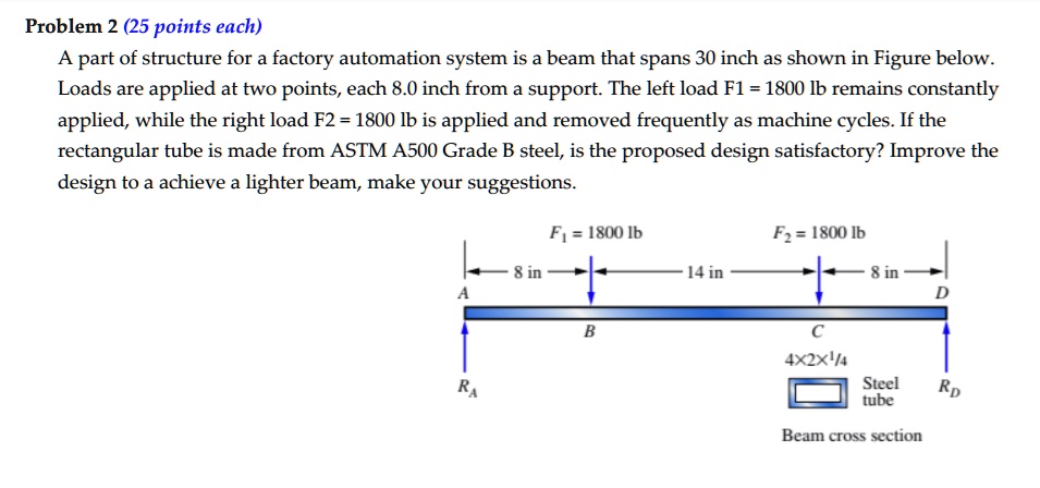 SOLVED: A part of the structure for a factory automation system is a ...