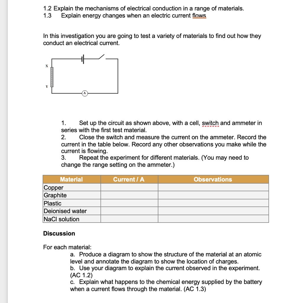 1.2 Explain the mechanisms of electrical conduction in a range of materials.
1.3 Explain energy changes when an electric current flows
In this investigation you are going to test a variety of materials to find out how they
conduct an electrical current.
X
Y
1.
Set up the circuit as shown above, with a cell, switch and ammeter in
series with the first test material.
2. Close the switch and measure the current on the ammeter. Record the
current in the table below. Record any other observations you make while the
current is flowing.
3. Repeat the experiment for different materials. (You may need to
change the range setting on the ammeter.)
Material
Copper
Graphite
Plastic
Deionised water
NaCl solution
Current / A
Observations
Discussion
For each material:
a. Produce a diagram to show the structure of the material at an atomic
level and annotate the diagram to show the location of charges.
b. Use your diagram to explain the current observed in the experiment.
(AC 1.2)
c. Explain what happens to the chemical energy supplied by the battery
when a current flows through the material. (AC 1.3)