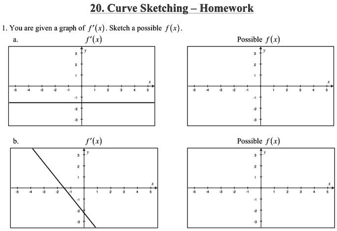 Sketching Curves  ppt download
