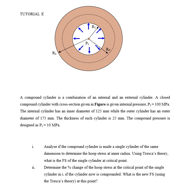 SOLVED: TUTORIAL 3 compound cylinder is combination of an internal and ...