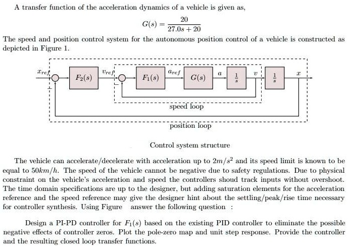 SOLVED: Using Matlab A transfer function of the acceleration dynamics ...