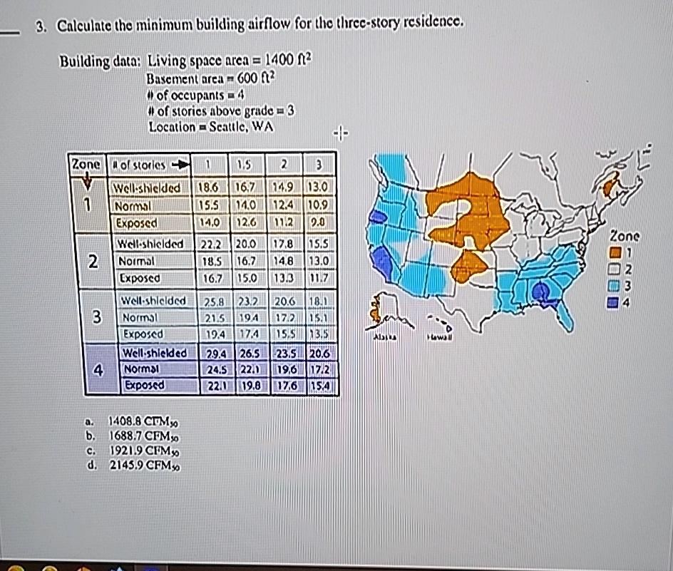 calculate the minimum building airflow for the three story residence building data living space area 1400 basement area 600 ft2 number of occupants 4 number of stories above grade 3 location 23138