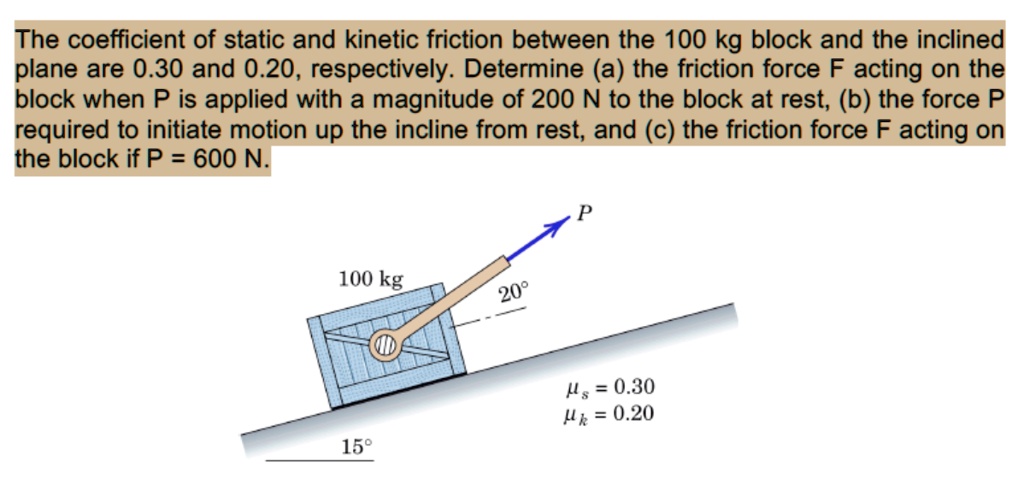 the coefficient of static and kinetic friction between the 100 kg block ...