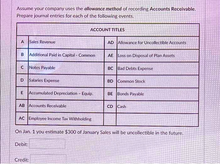 Assume your company uses the allowance method of recording...