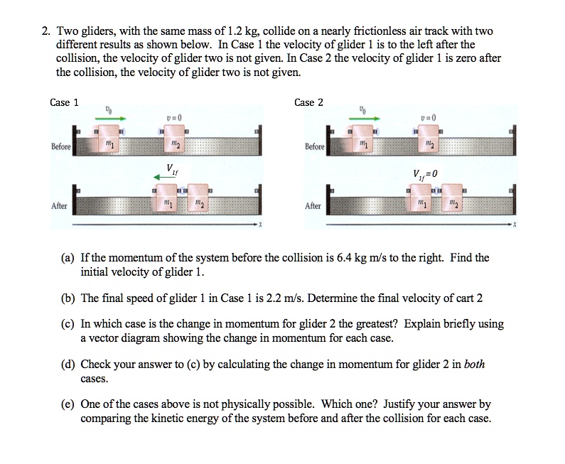 SOLVED:Two Gliders; With The Same Mass Of 1.2 Kg; Collide On Nearly ...