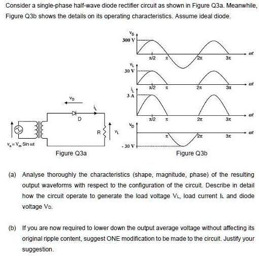 SOLVED: Consider a single-phase half-wave diode rectifier circuit as ...