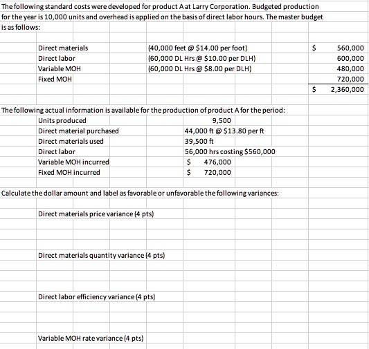 SOLVED: The following standard costs were developed for product A at ...