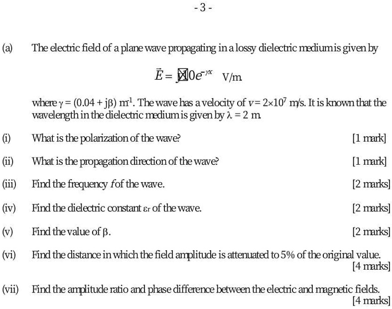 (a) The electric field of a plane wave propagating in a lossy ...