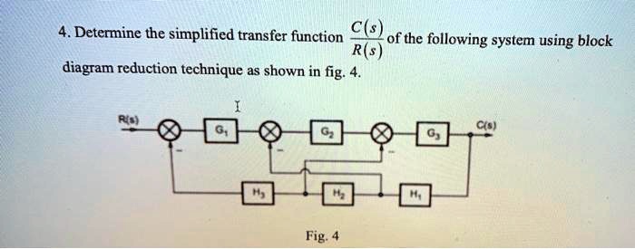 SOLVED: Determine the simplified transfer function R(S) using the ...