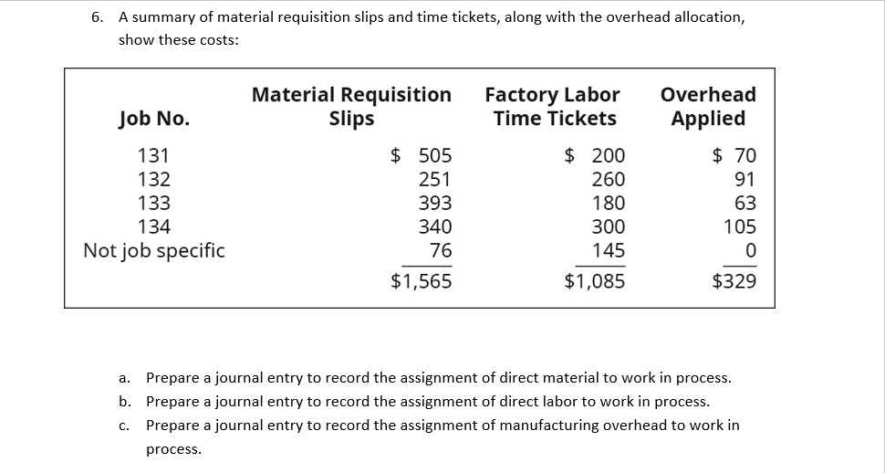 [GET ANSWER] 6. A summary of material requisition slips and time ...