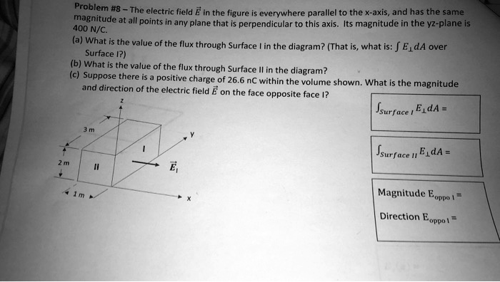 Problem #8 - The electric field E⃗ in the figure is...