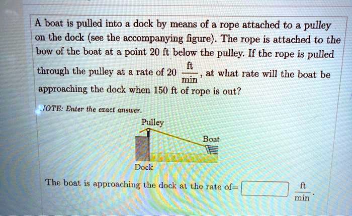 A boat is pulled into a dock by means of a rope attached to a pulley on the dock (see the accompanying figure). The rope is attached to the bow of the boat at a point 20 ft below the pulley. If the rope is pulled through the pulley at a rate of 20 ft/min, at what rate will the boat be approaching the dock when 150 ft of rope is out?
NOTE: Enter the exact answer.
Pulley
Boat
Dock
The boat is approaching the dock at the rate of = ft/min