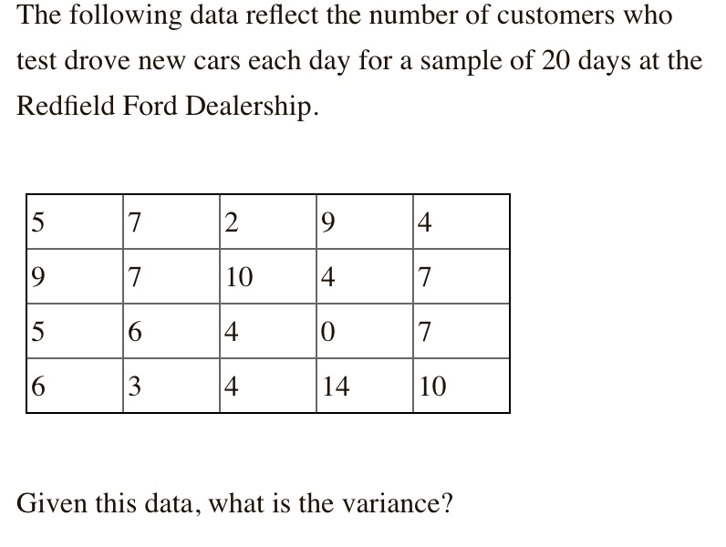 SOLVED The following data reflect the number of customers who test
