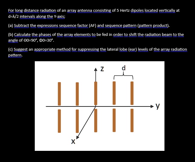 For long distance radiation of an array antenna consisting of 5 Hertz dipoles located vertically at
d=?/2 intervals along the Y-axis;
(a) Subtract the expressions sequence factor (AF) and sequence pattern (pattern product).
(b) Calculate the phases of the array elements to be fed in order to shift the radiation beam to the
angle of ?0=90°, ?0=30°.
(c) Suggest an appropriate method for suppressing the lateral lobe (ear) levels of the array radiation
pattern.