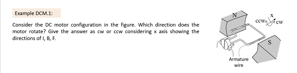 consider the dc motor configuration in the figure which direction does ...
