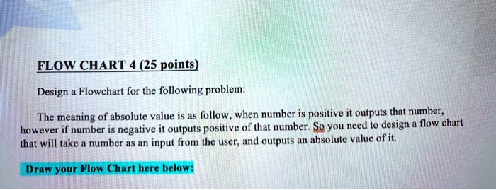 SOLVED: Design a Flowchart for the following problem: The meaning of ...