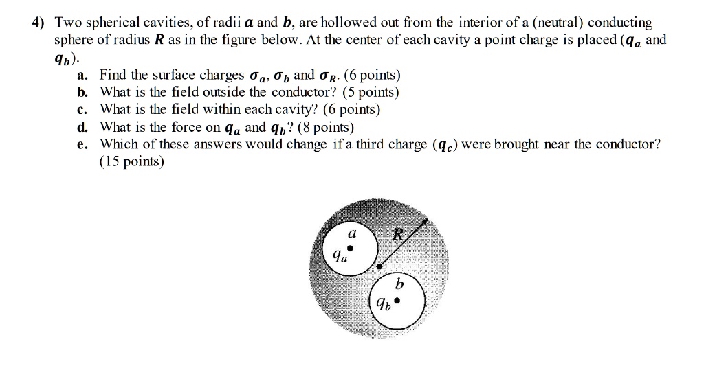 SOLVED: Two Spherical Cavities, Of Radii A And B, Are Hollowed Out From ...