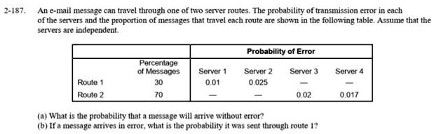 An e-mail message can travel through one of two server routes. The probability of transmission error in each
of the servers and the proportion of messages that travel each route are shown in the following table. Assume that the
servers are independent.

Probability of Error
Percentage of Messages | Server 1 | Server 2 | Server 3 | Server 4
Route 1 | 30 | 0.01 | 0.025 | — | —
Route 2 | 70 | — | — | 0.02 | 0.017

(a) What is the probability that a message will arrive without error?
(b) If a message arrives in error, what is the probability it was sent through route 1?