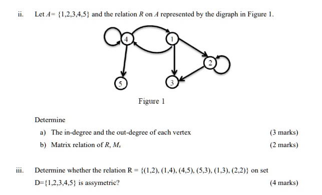 let a 1234s and the relation r on represented by the digraph in figure ...