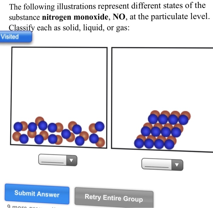 SOLVED The following illustrations represent different states of the